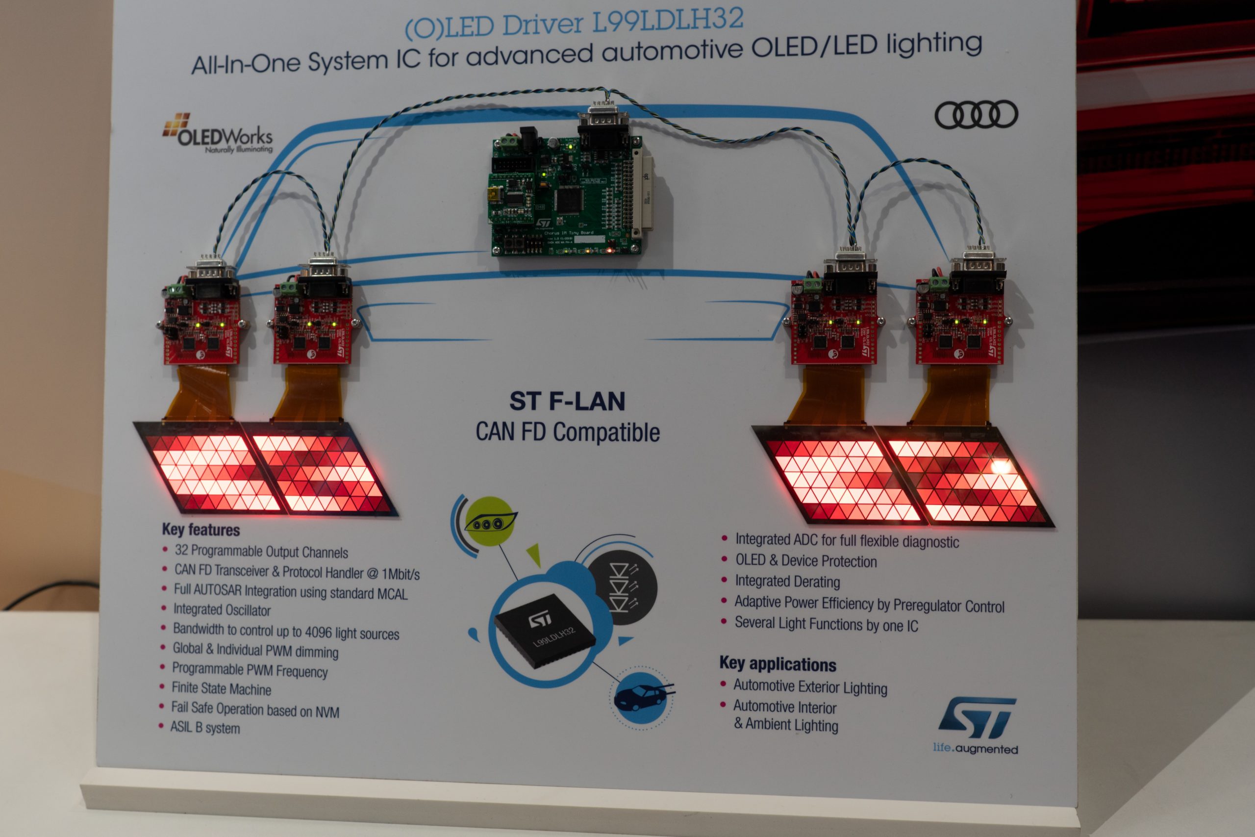 STMicroelectronics Demonstrator